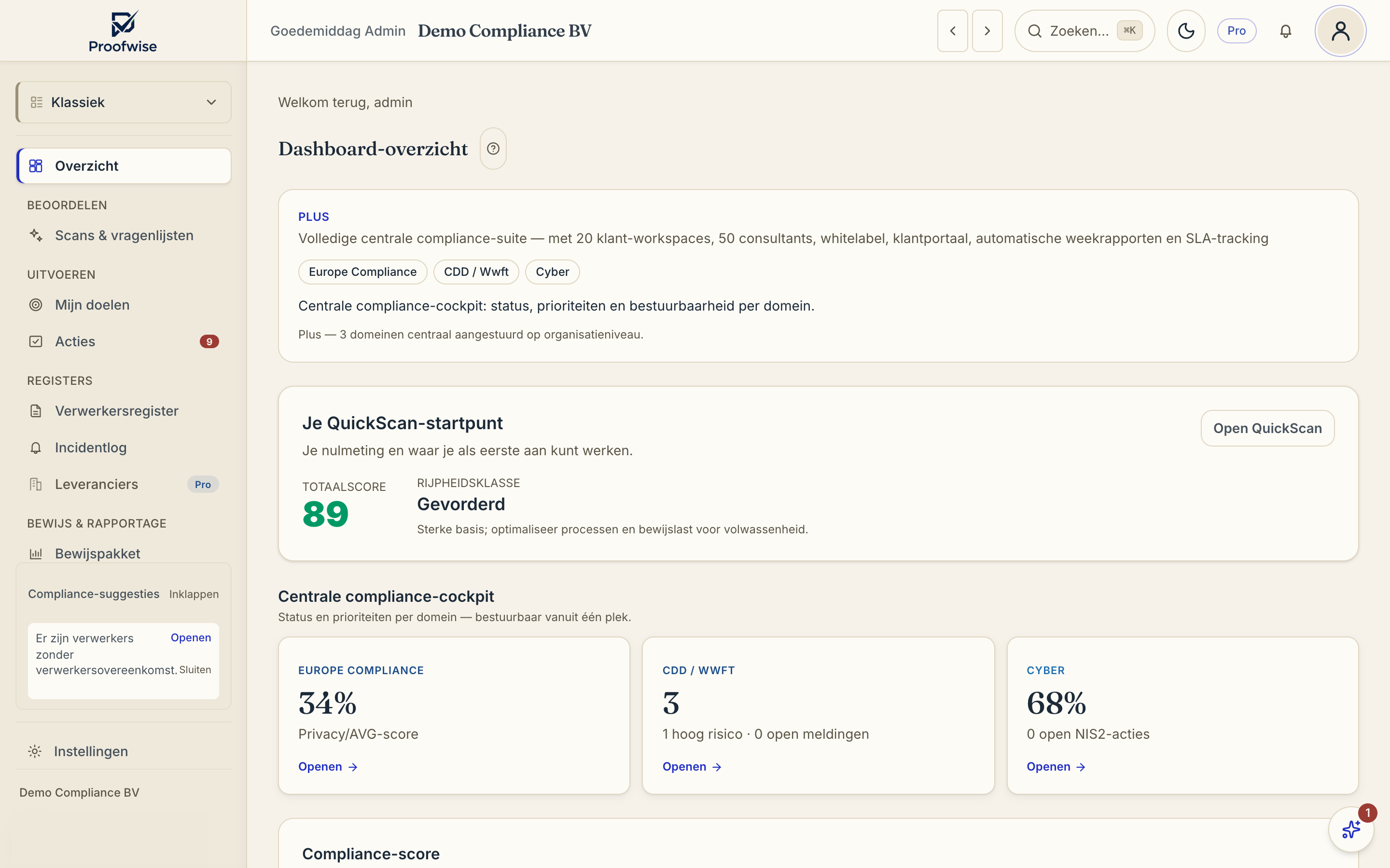 Het dashboard met de CDD / Wwft-tegel in de centrale compliance-cockpit